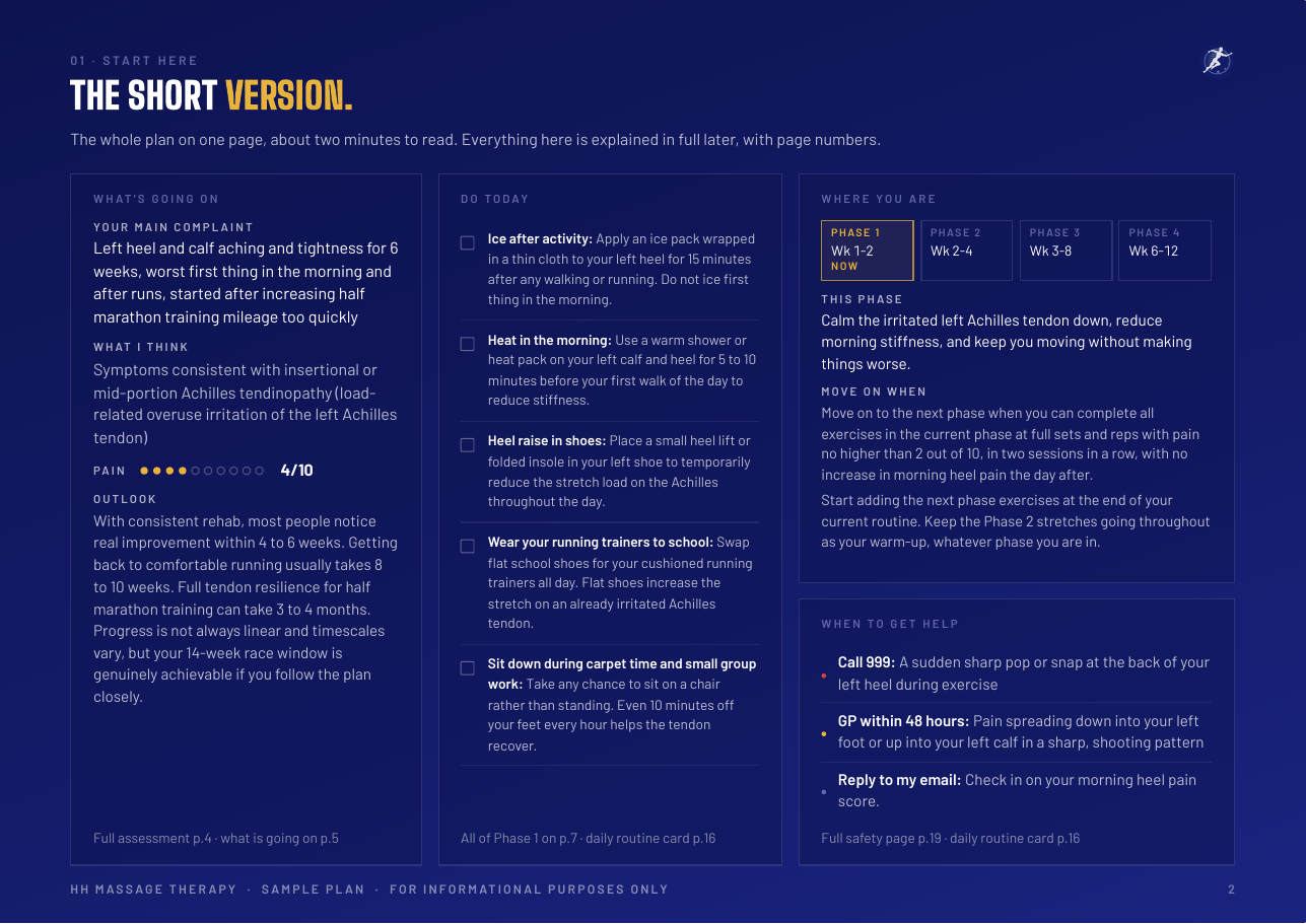 Sample plan: the short version dashboard